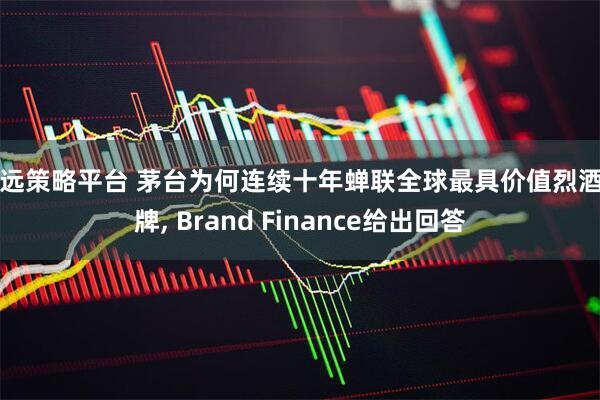 怀远策略平台 茅台为何连续十年蝉联全球最具价值烈酒品牌, Brand Finance给出回答